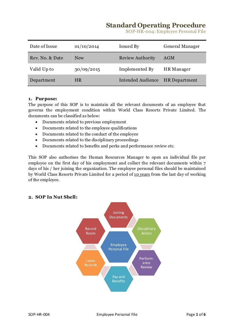 How to conduct a personal file of an employee How to conduct a personal file of an employee